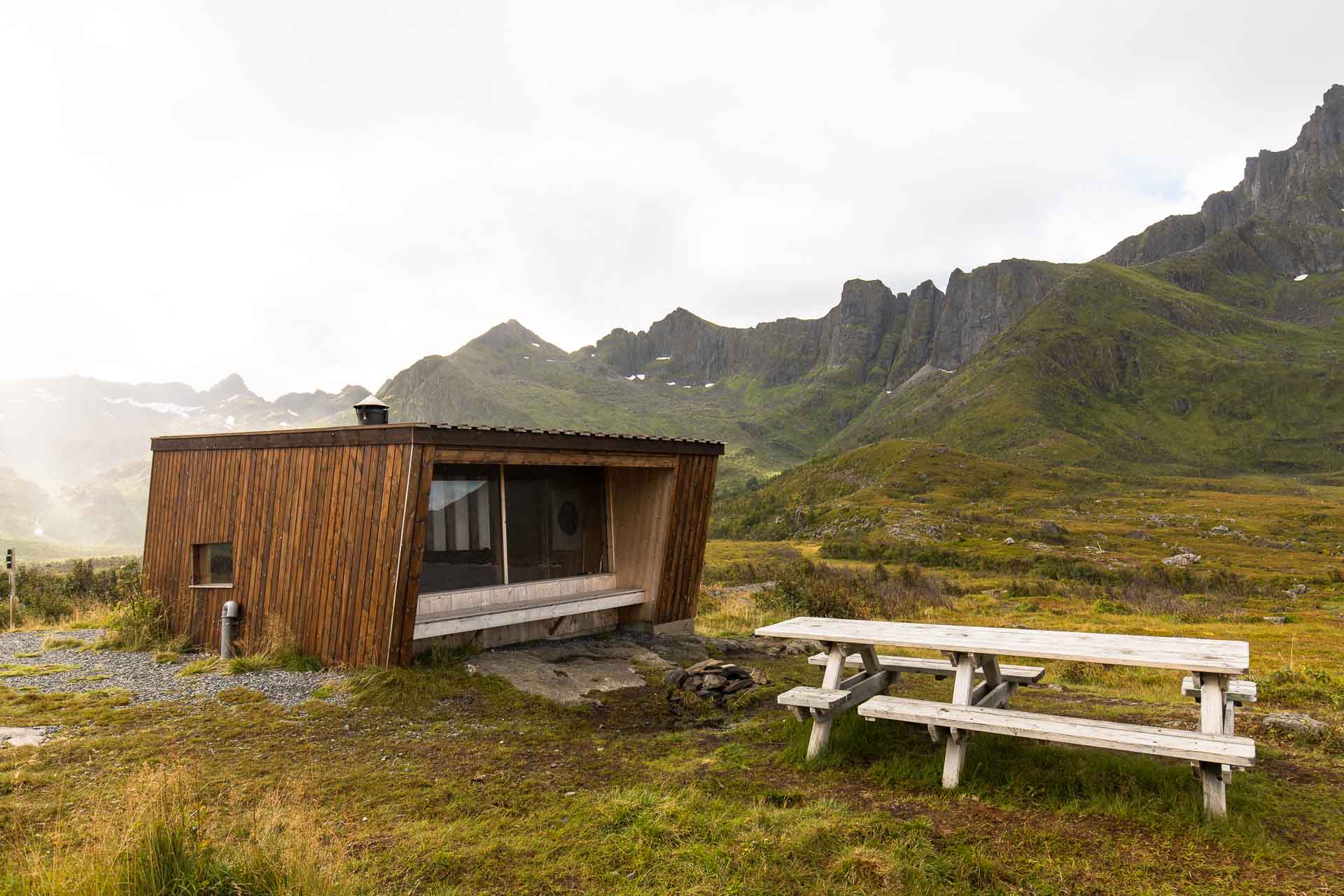 Log cabin hut Norway Norwegian Scandinavia Nordic waterfall